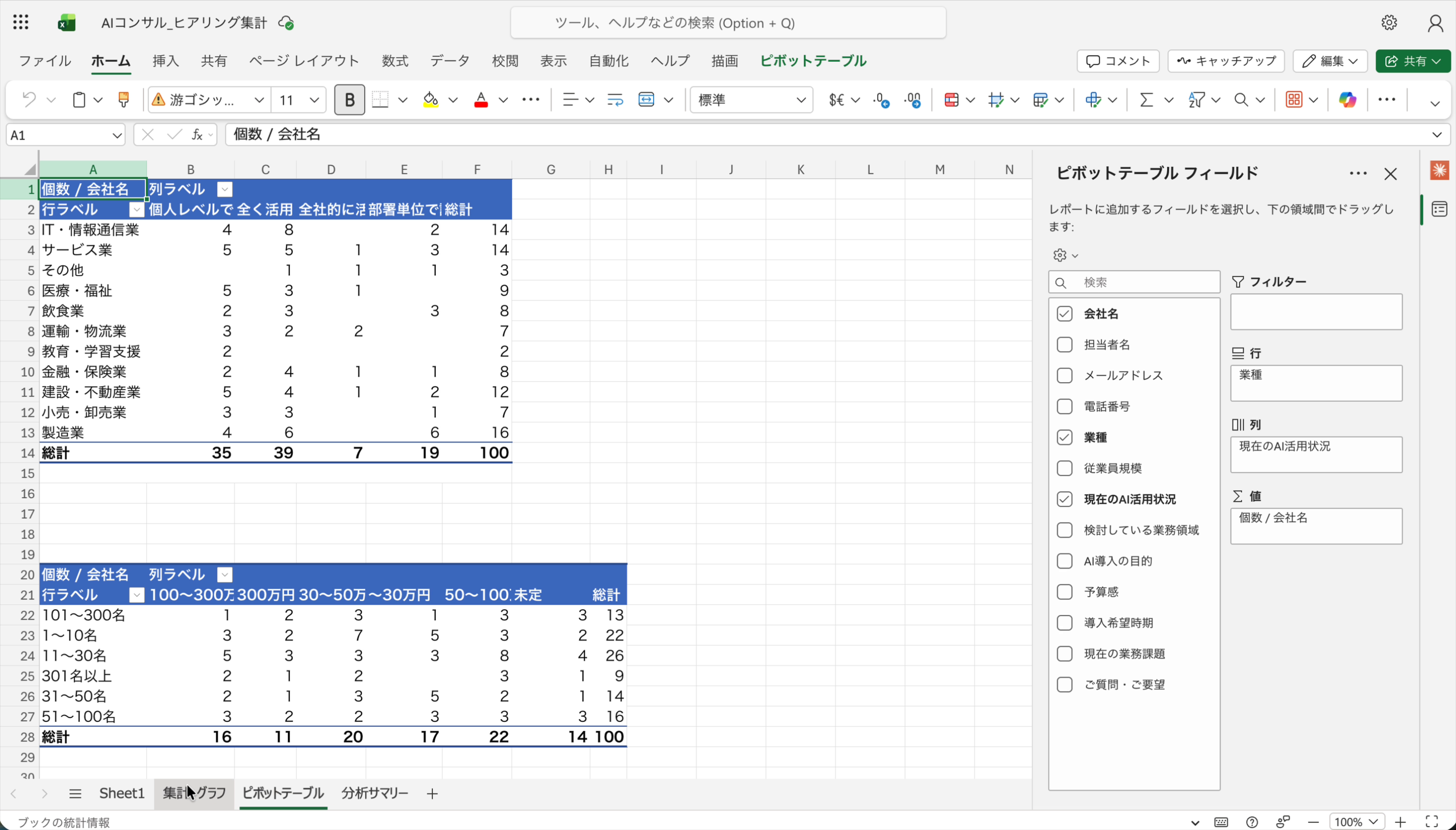 ピボットテーブルシート