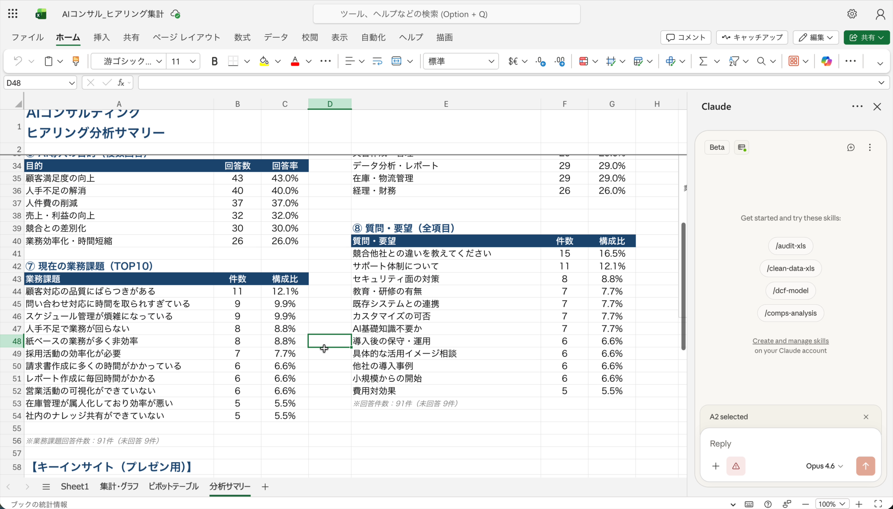 分析サマリーシート