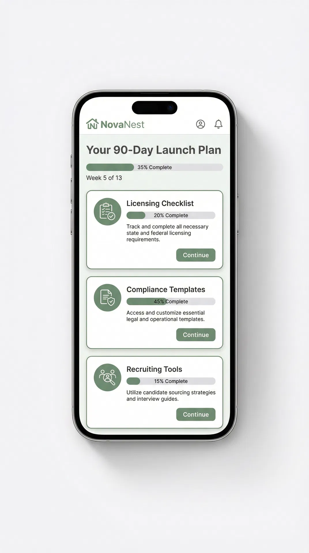 Mobile Dashboard View