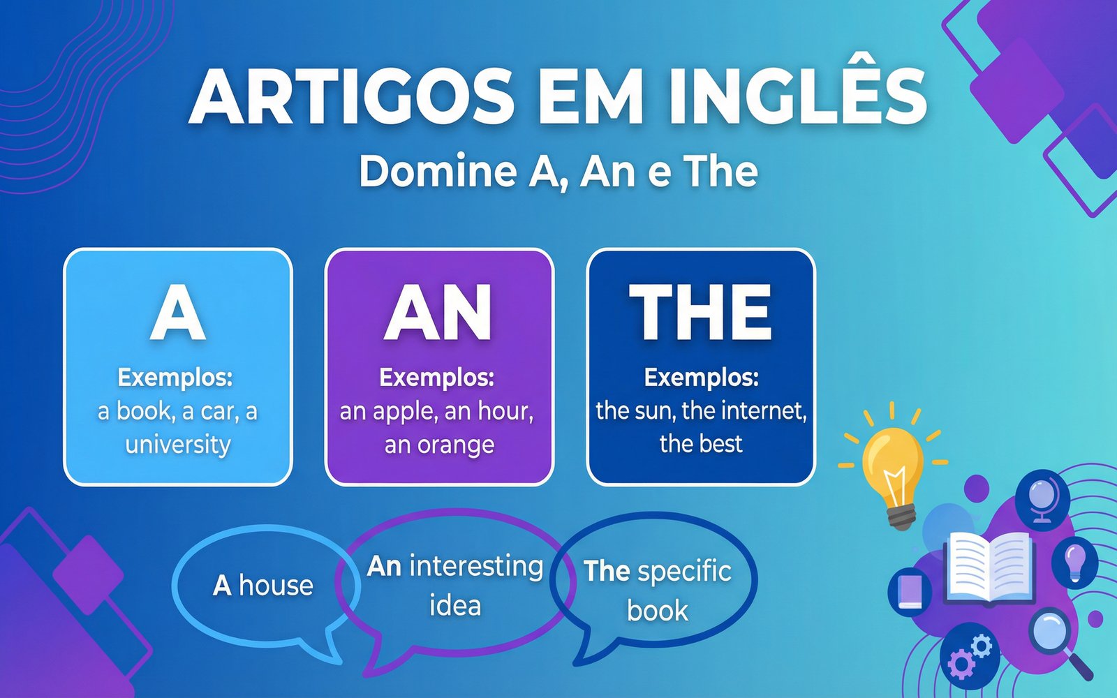 Artigos em InglĂȘs