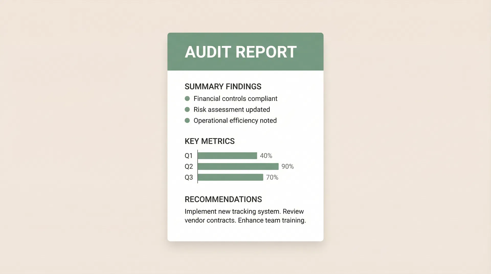 Audit Preview