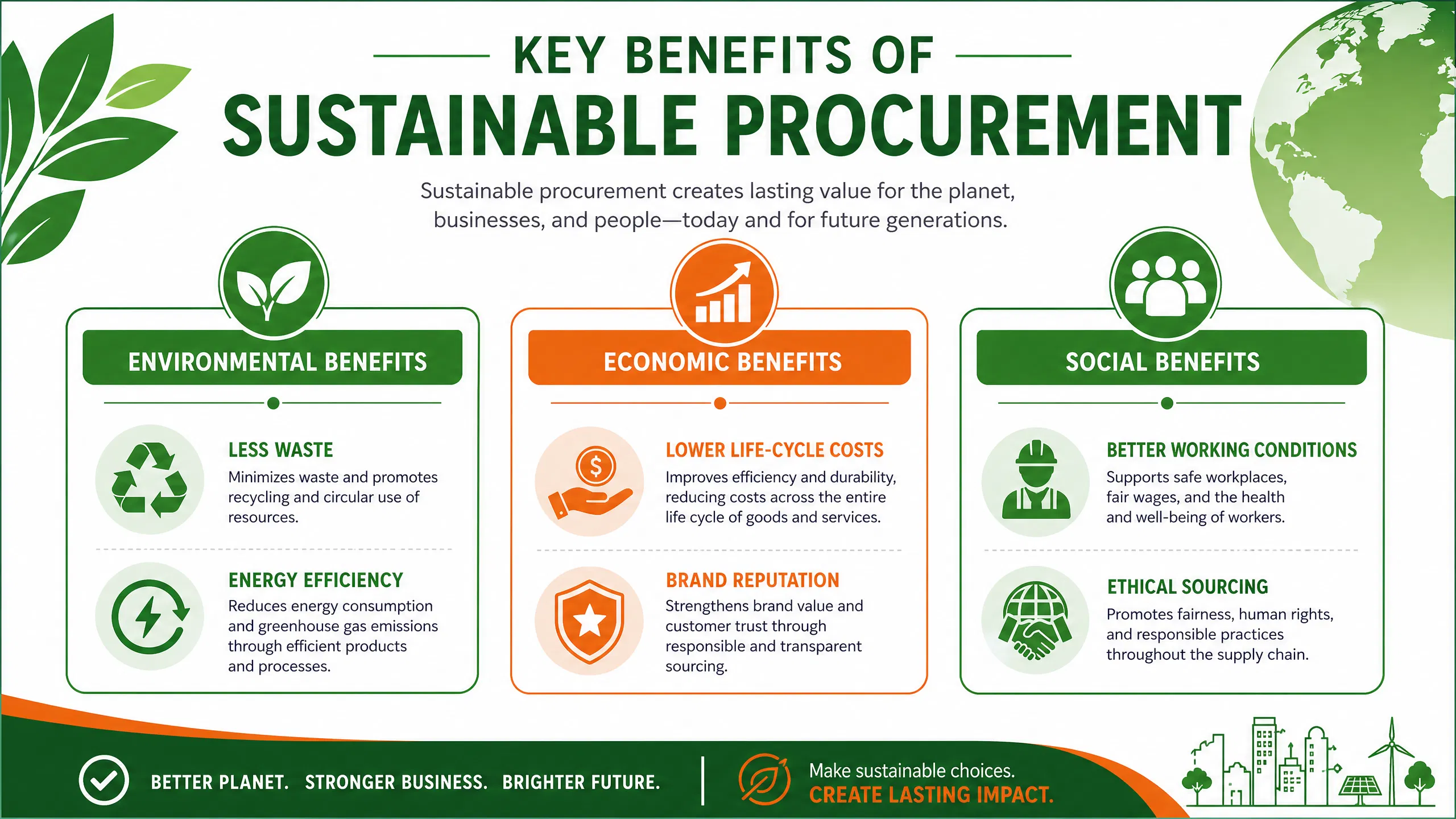 infographic_2_benefits.png