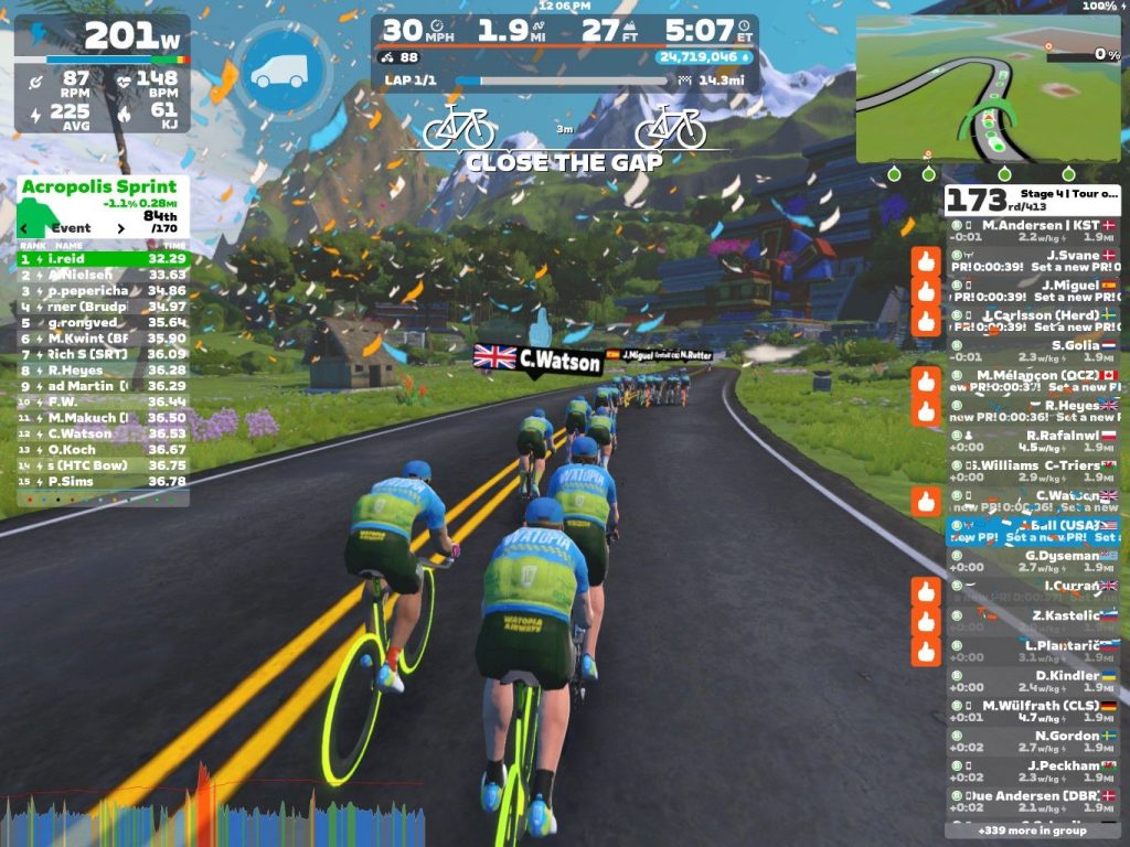 Zwift Virtual Group Ride