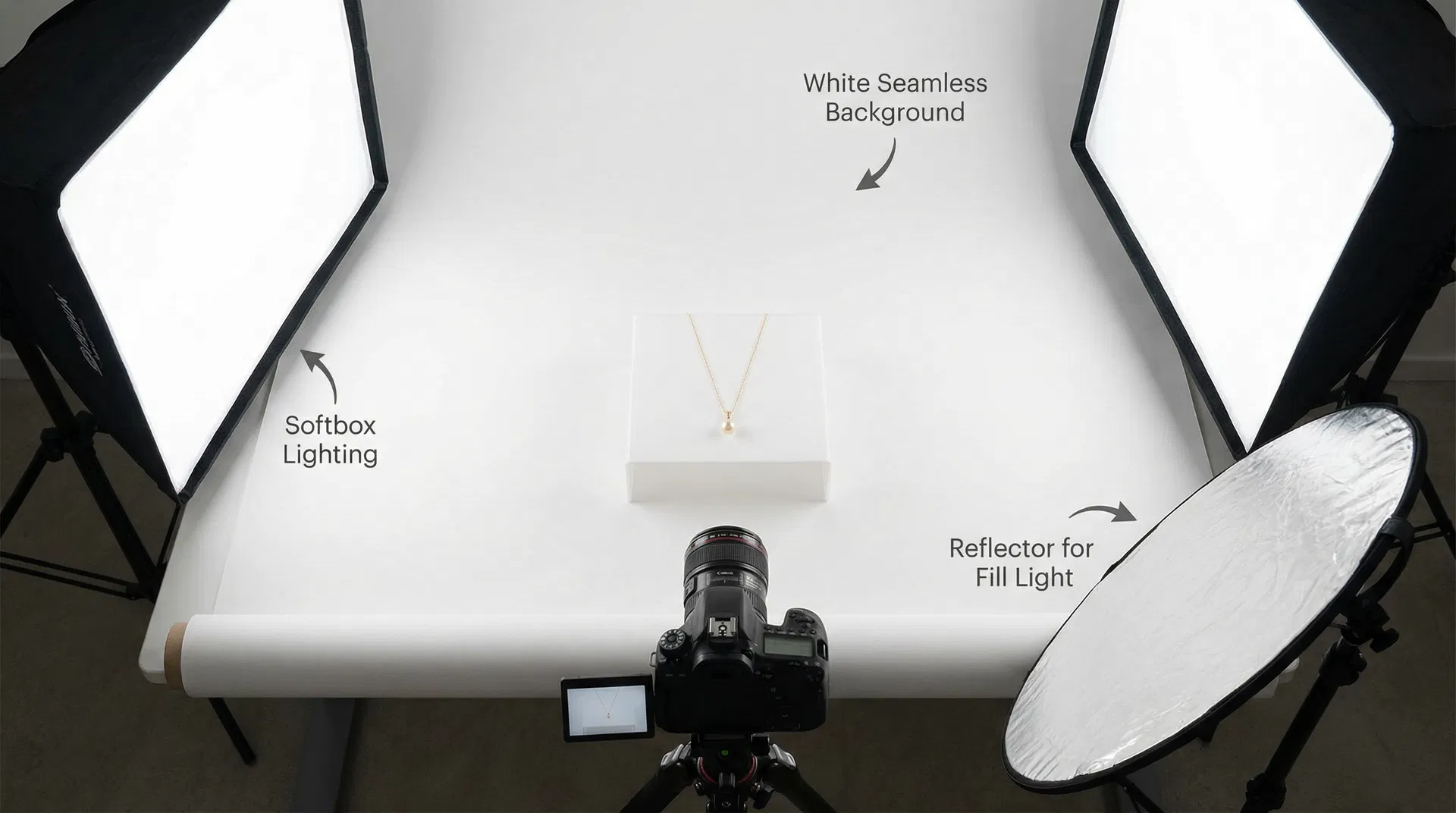 Professional product photography setup with lighting equipment and white background