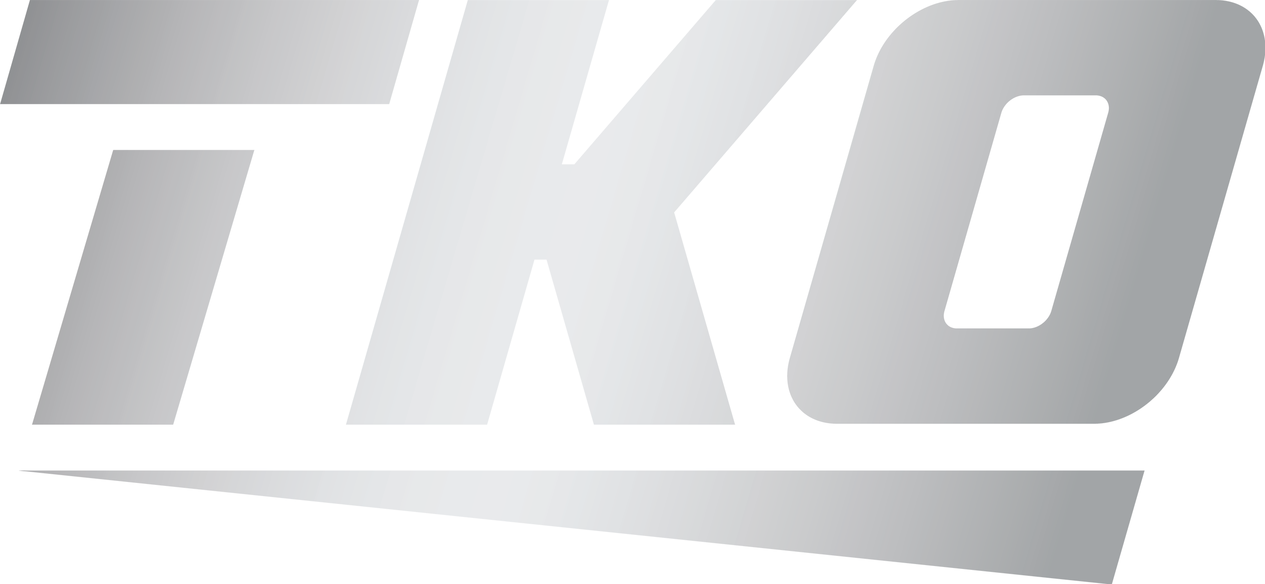 TKO Group Holdings