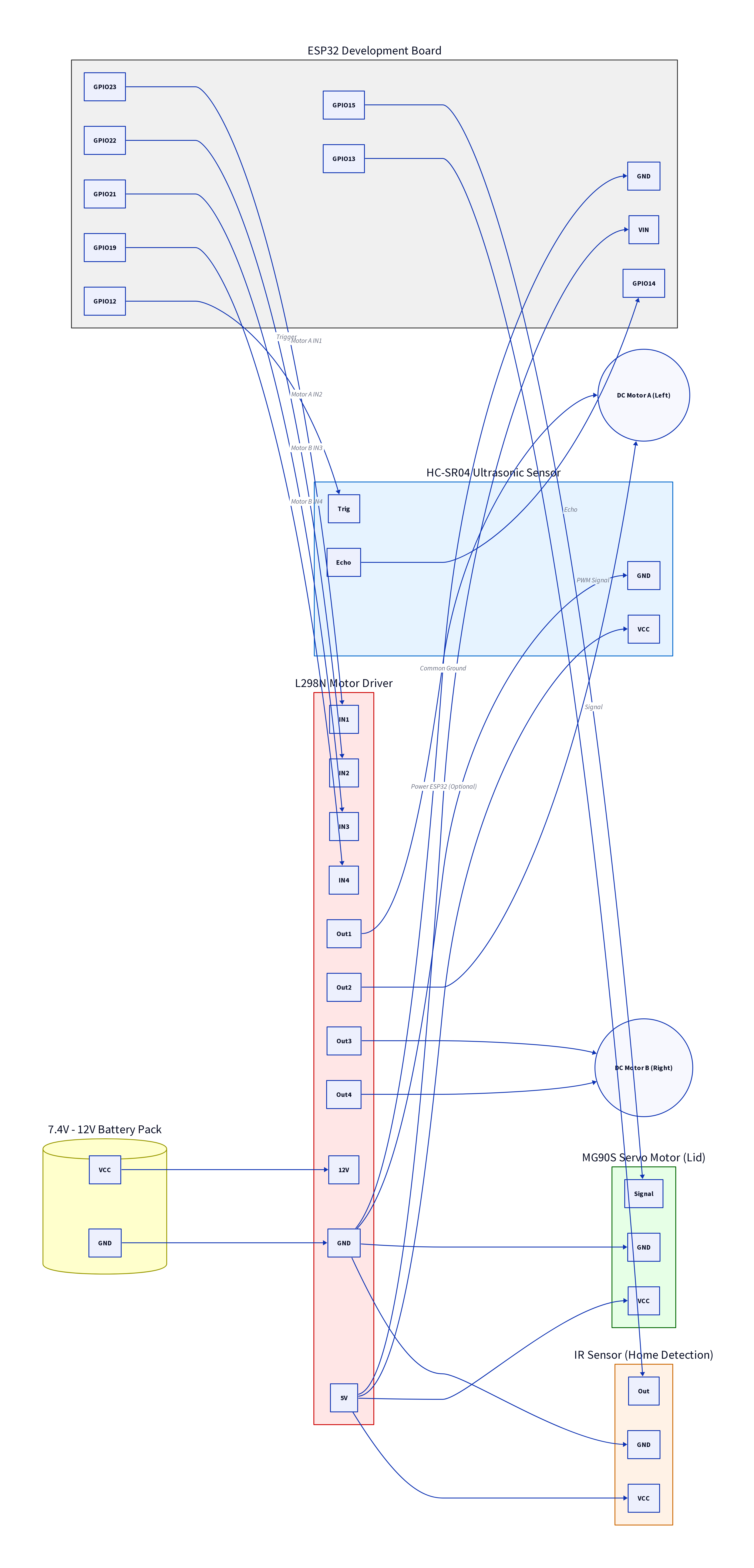 Circuit Diagram