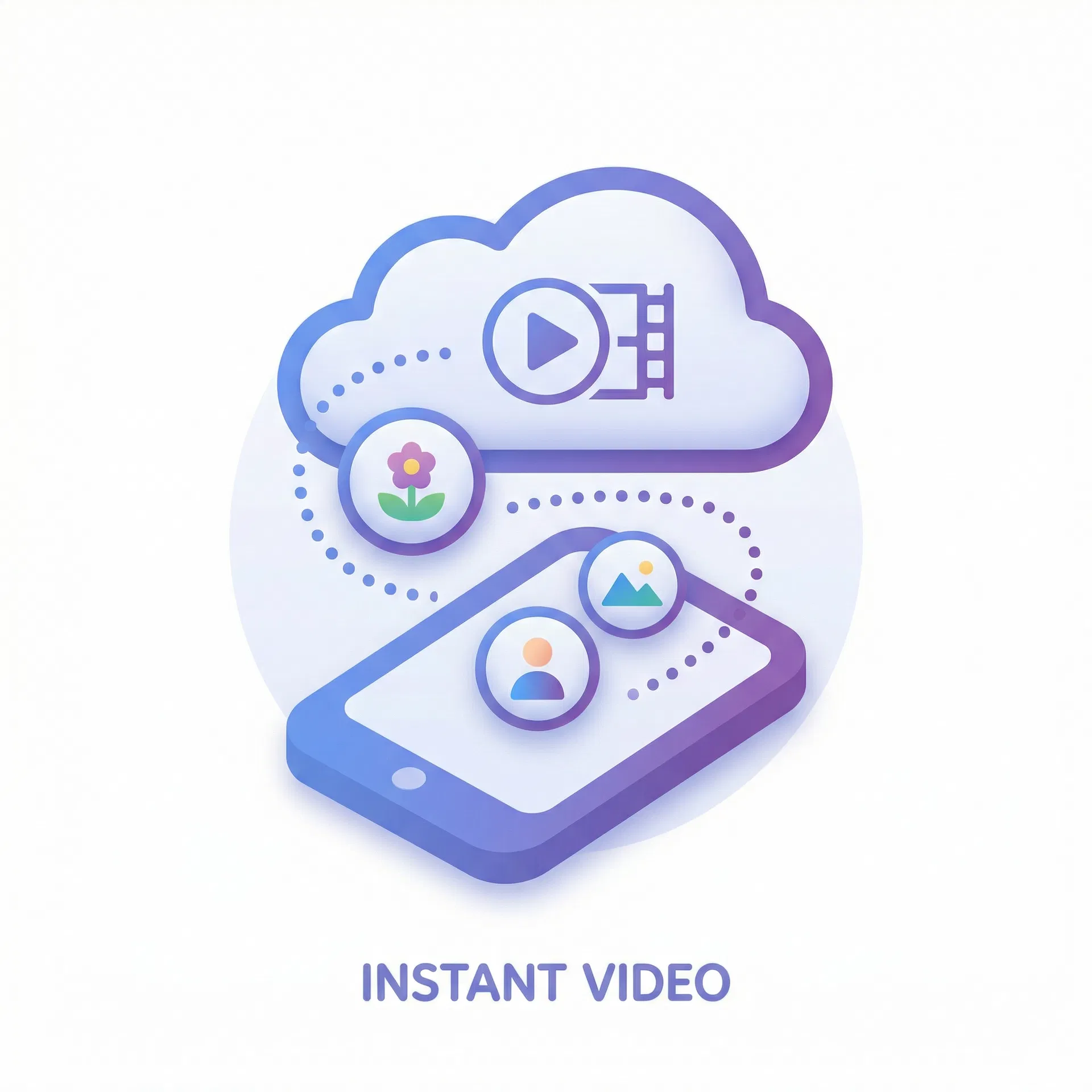 画像から動画を自動生成