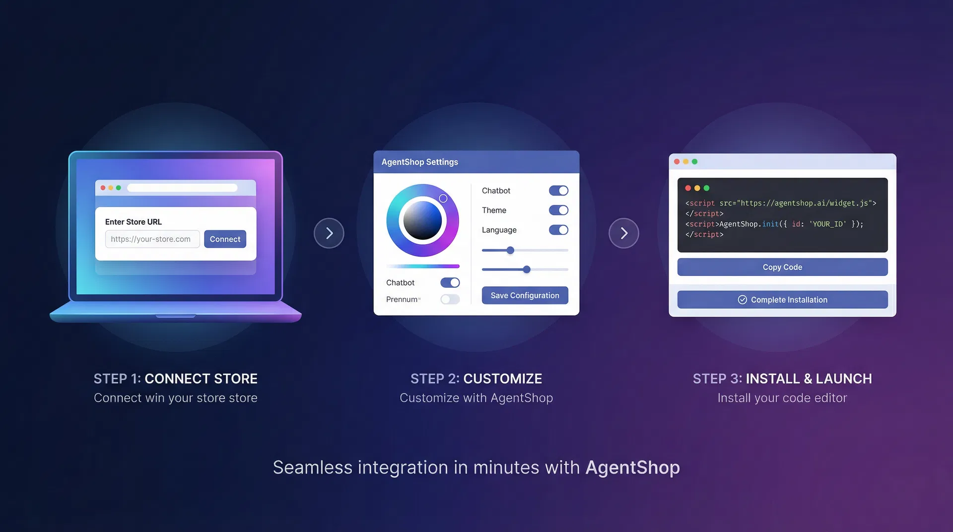 AgentShop Setup Flow