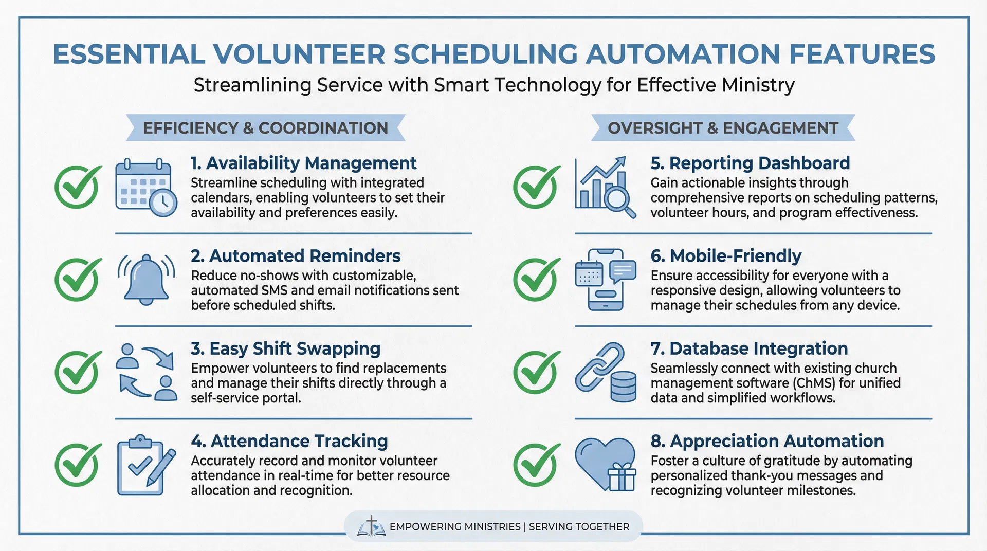 Checklist of 8 essential volunteer scheduling automation features