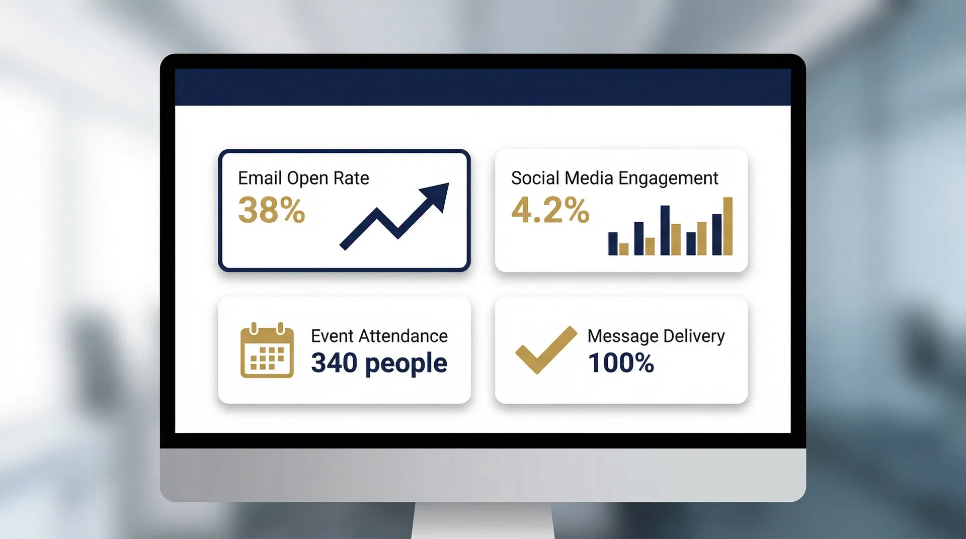 Analytics dashboard mockup showing church communication metrics
