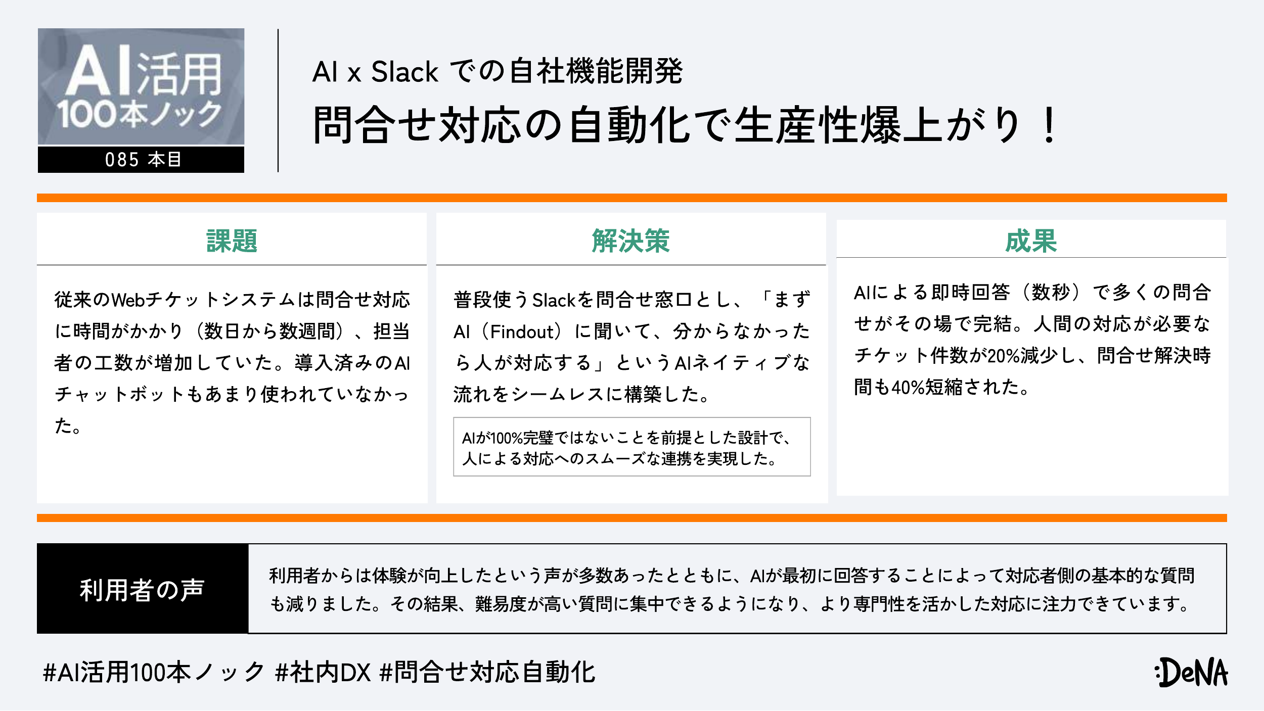Slackでの問い合わせ対応自動化