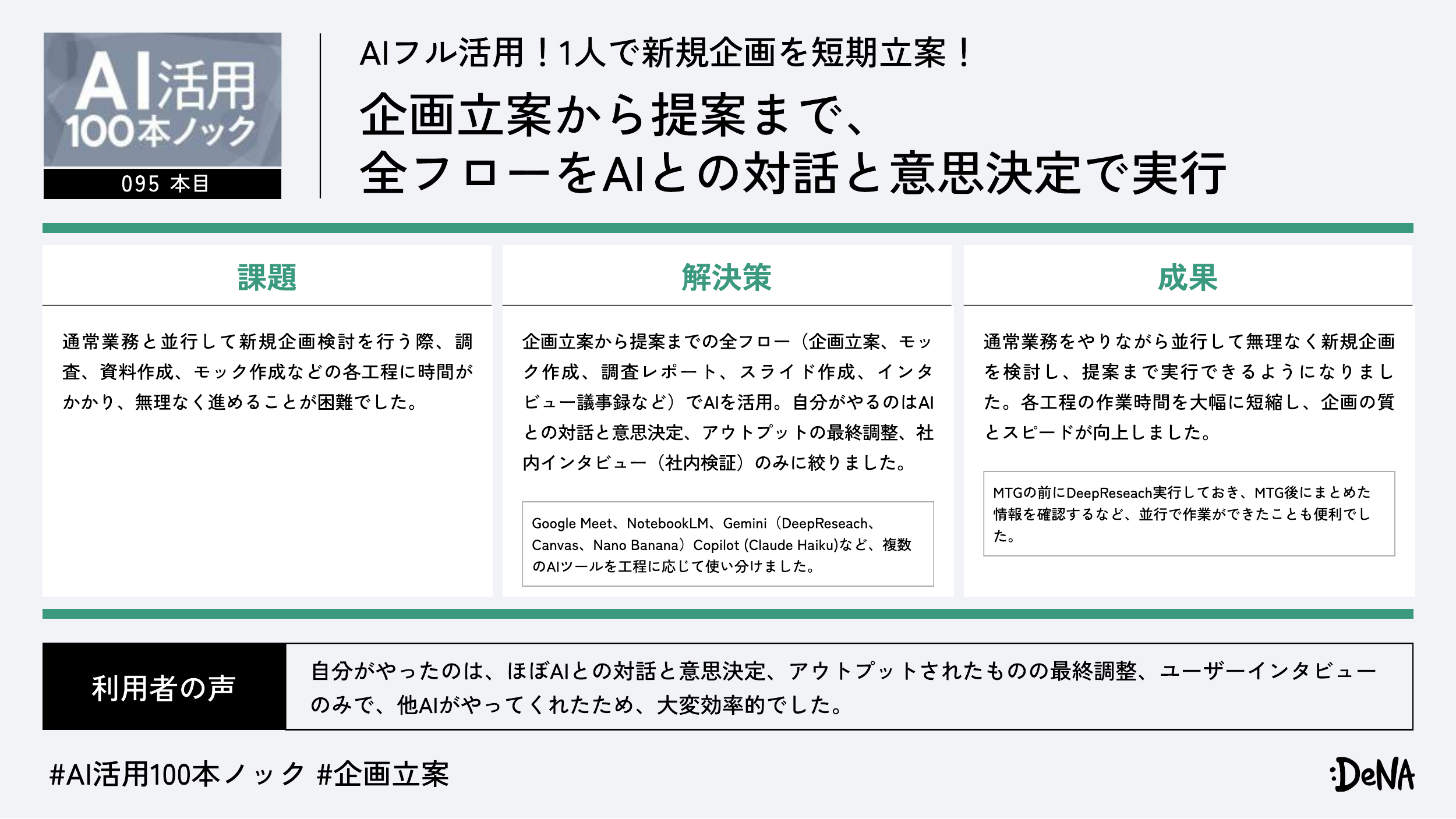 AIフル活用で企画立案