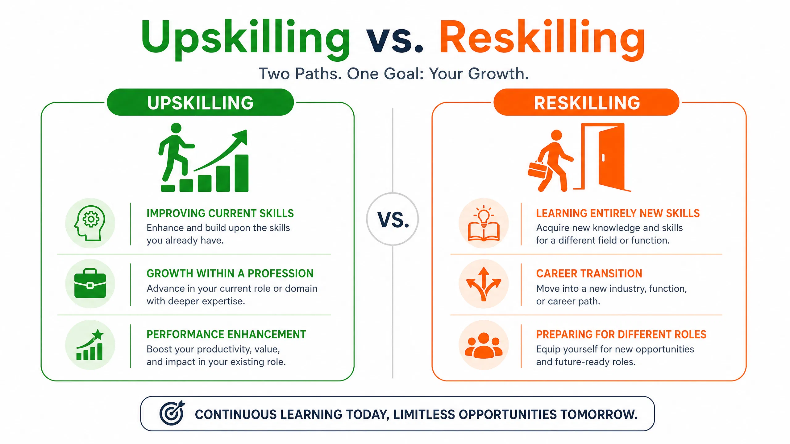 infographic_comparison.png