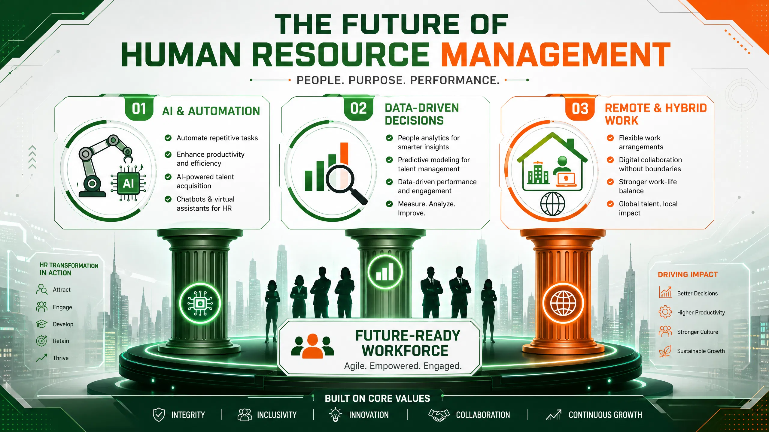 infographic_3_future.png