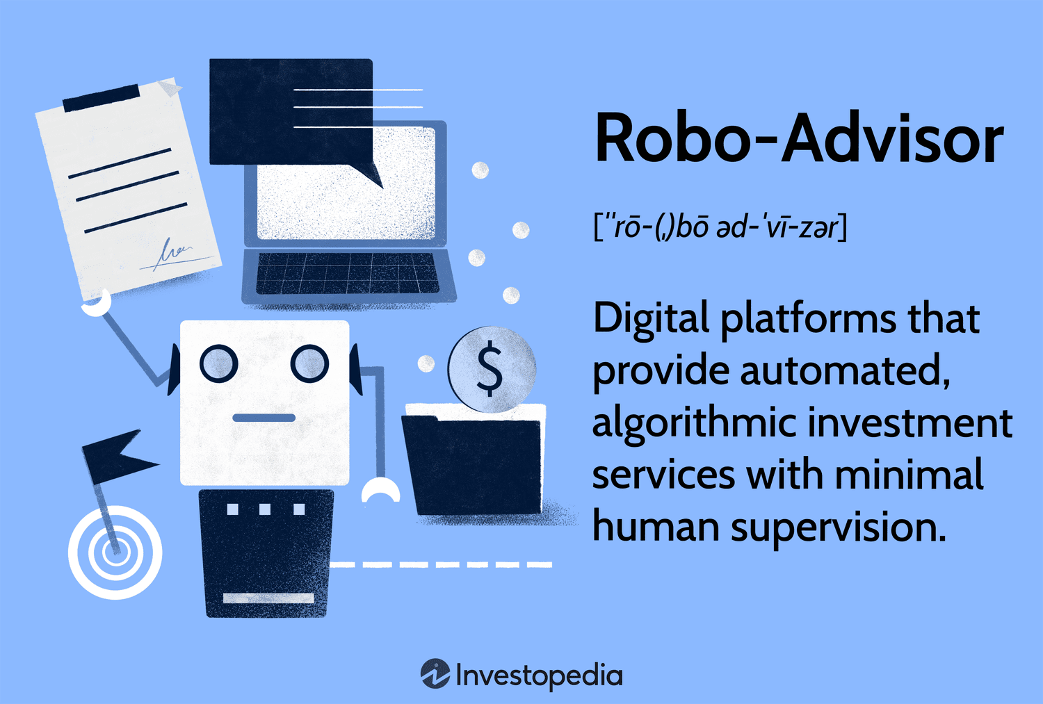 Robo-Advisor Investment