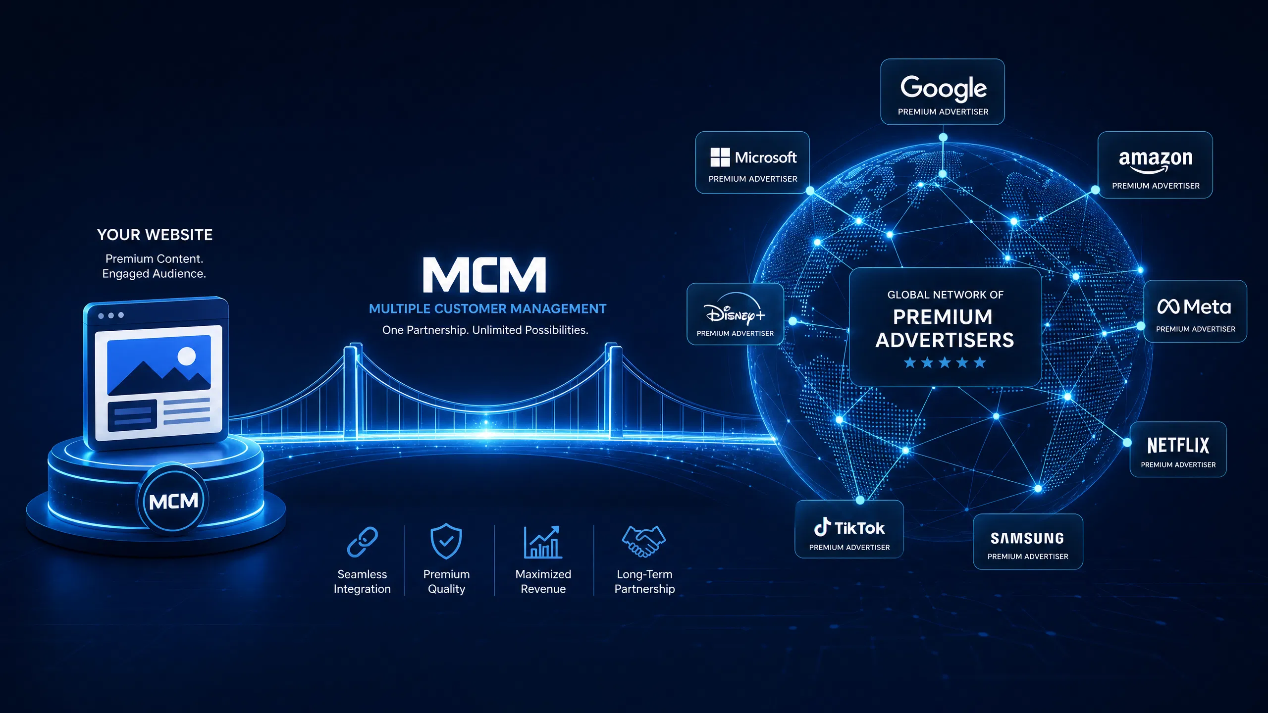 Adx approval for low traffic website mcm_partnership_bridge.png
