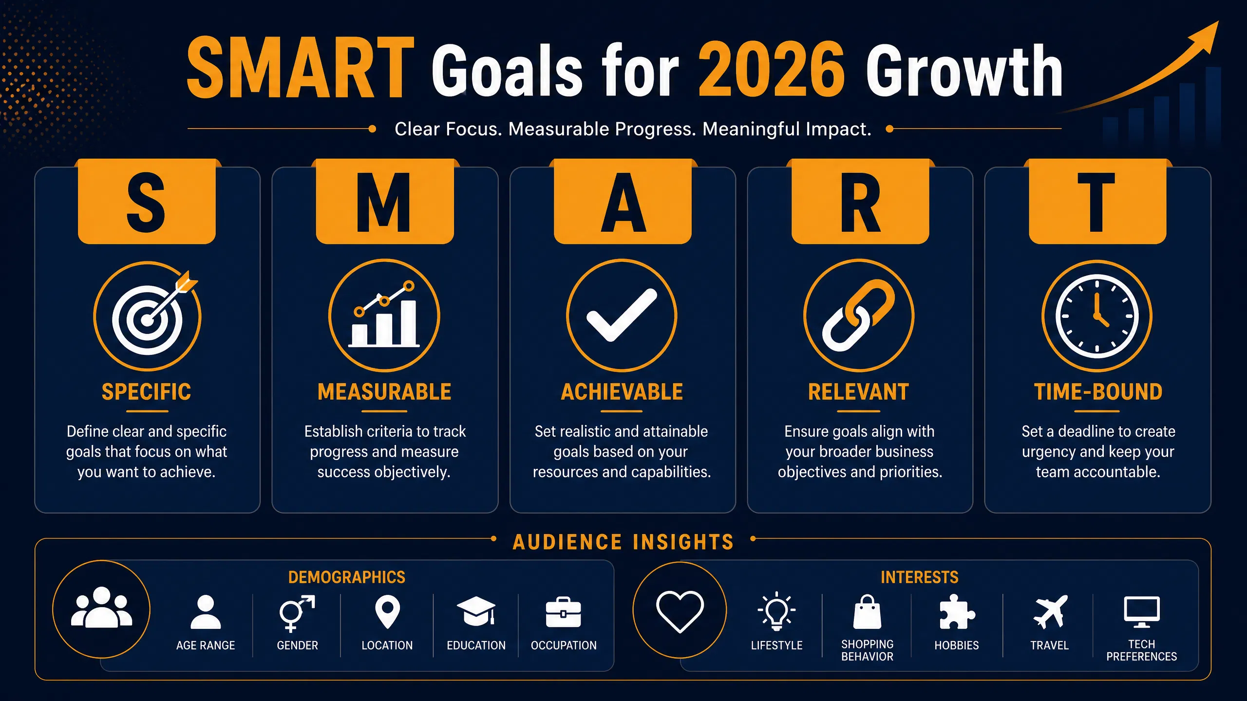 infographic_2_smart_goals.png