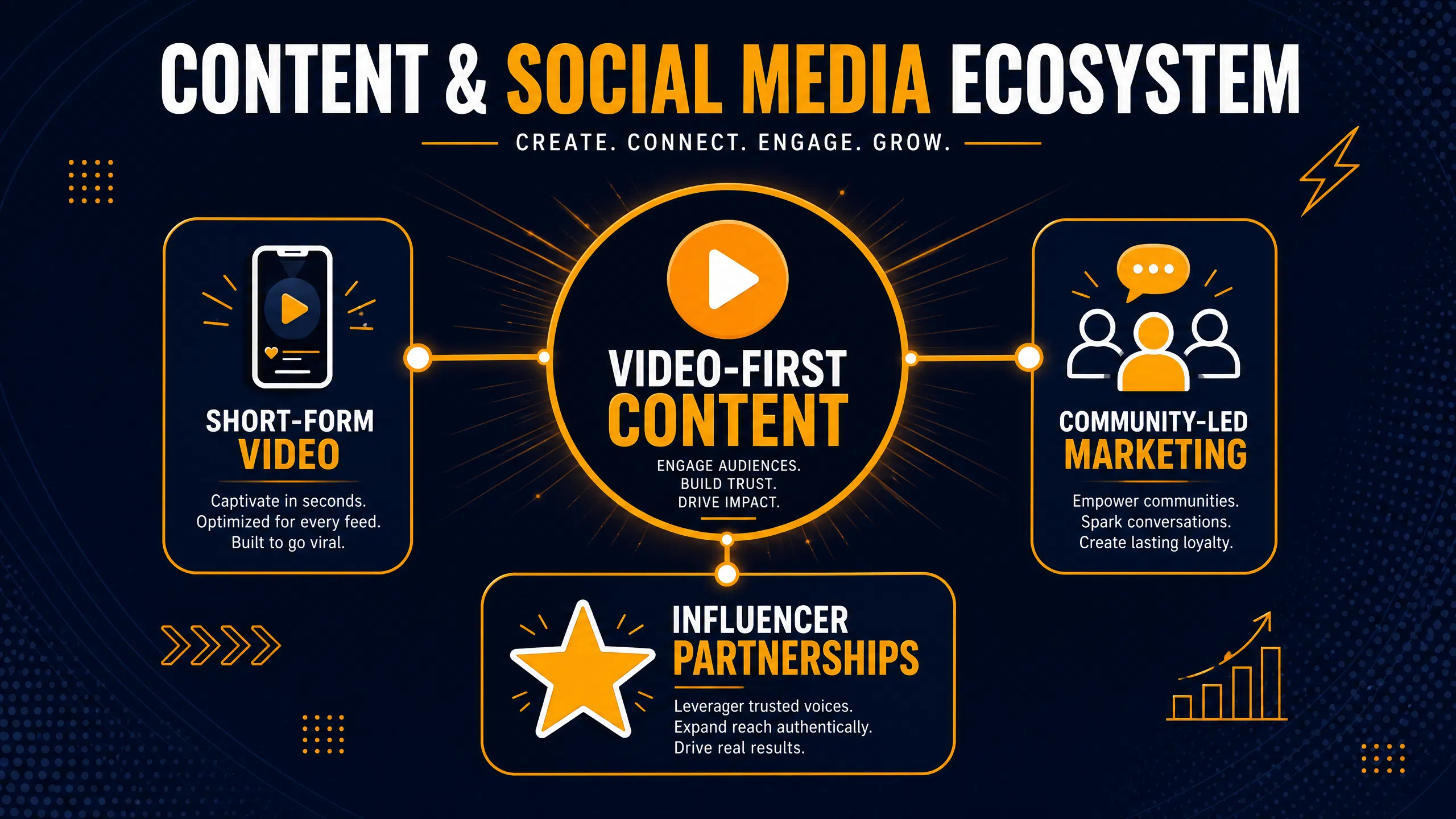infographic_4_content_social.png
