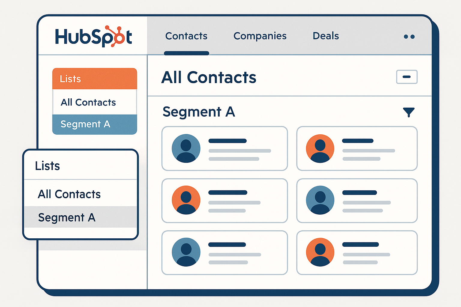 HubSpot Lists Overview