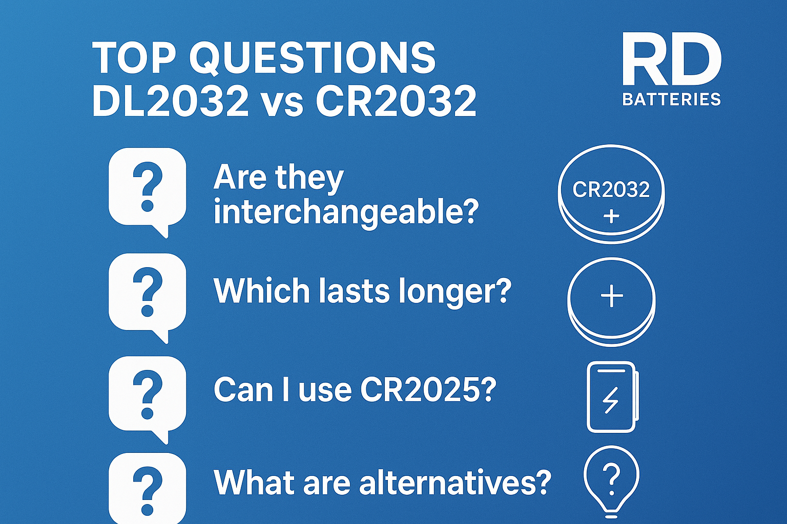 faq_questions_dl2032_cr2032.png
