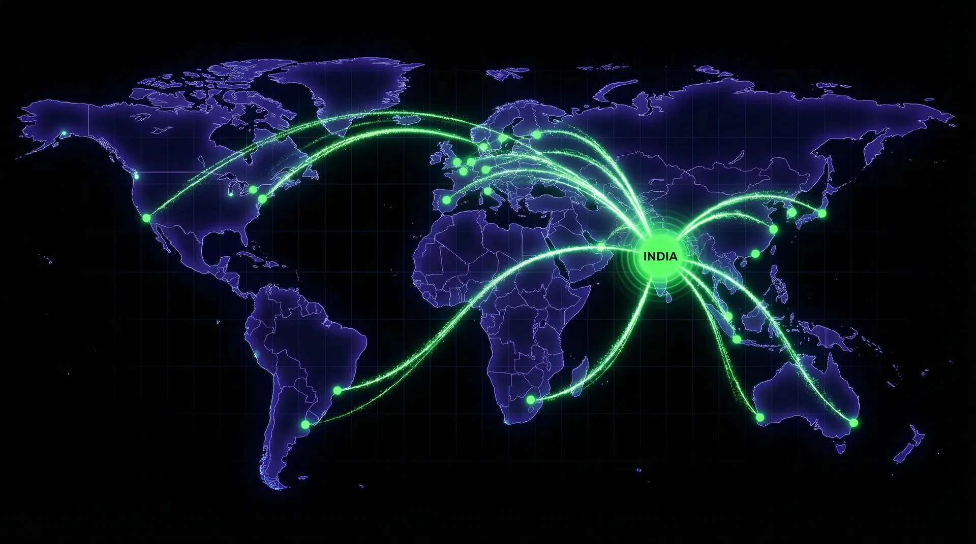Global trade network