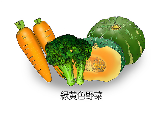 β-カロテンのイメージ