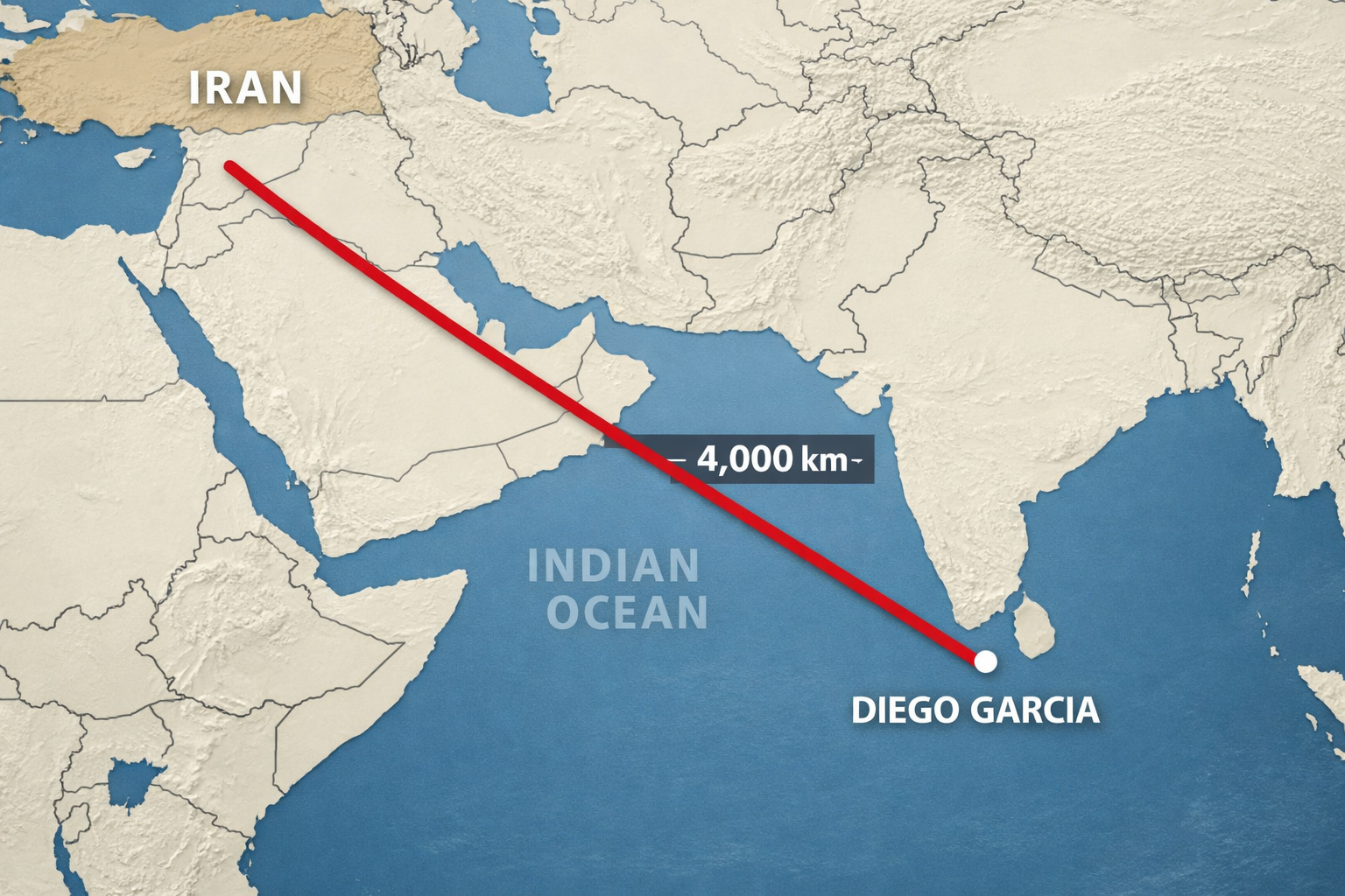 A professional infographic map showing the 4,000 km distance from Iran to Diego Garcia.