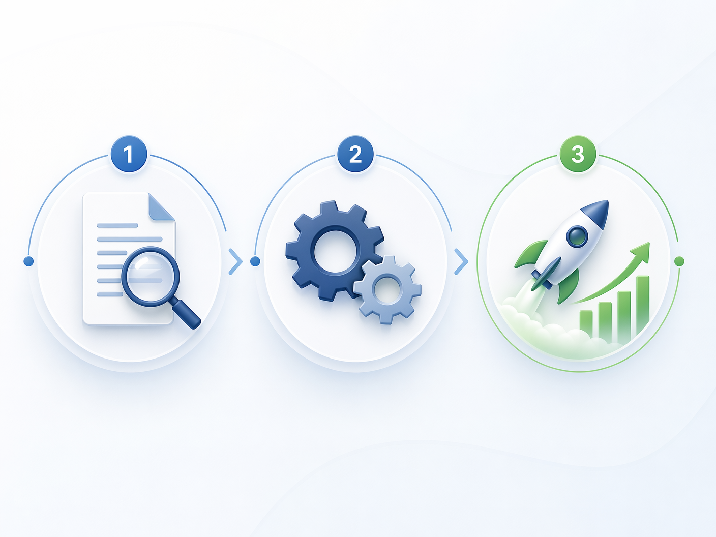 Metup S.r.l. adx approval AdX approval process infographic