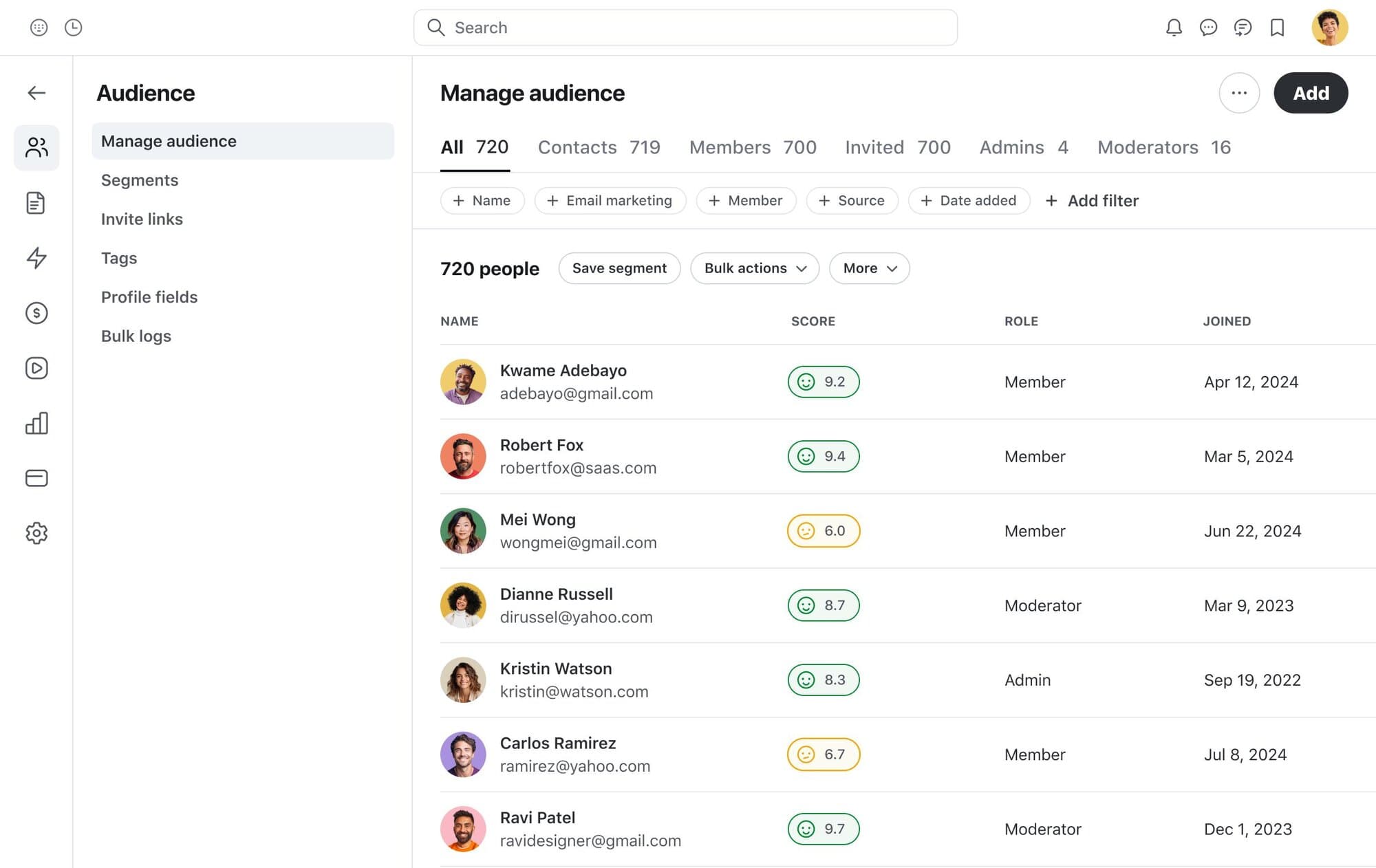 Circle Dashboard