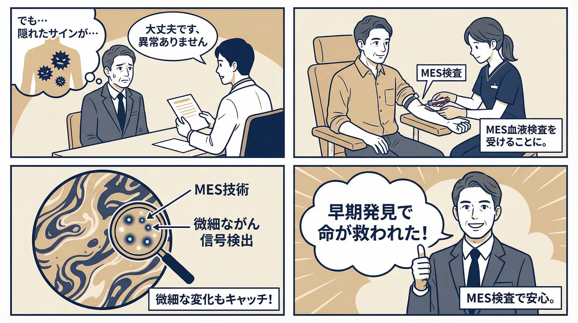 MES Cancer Detection Manga