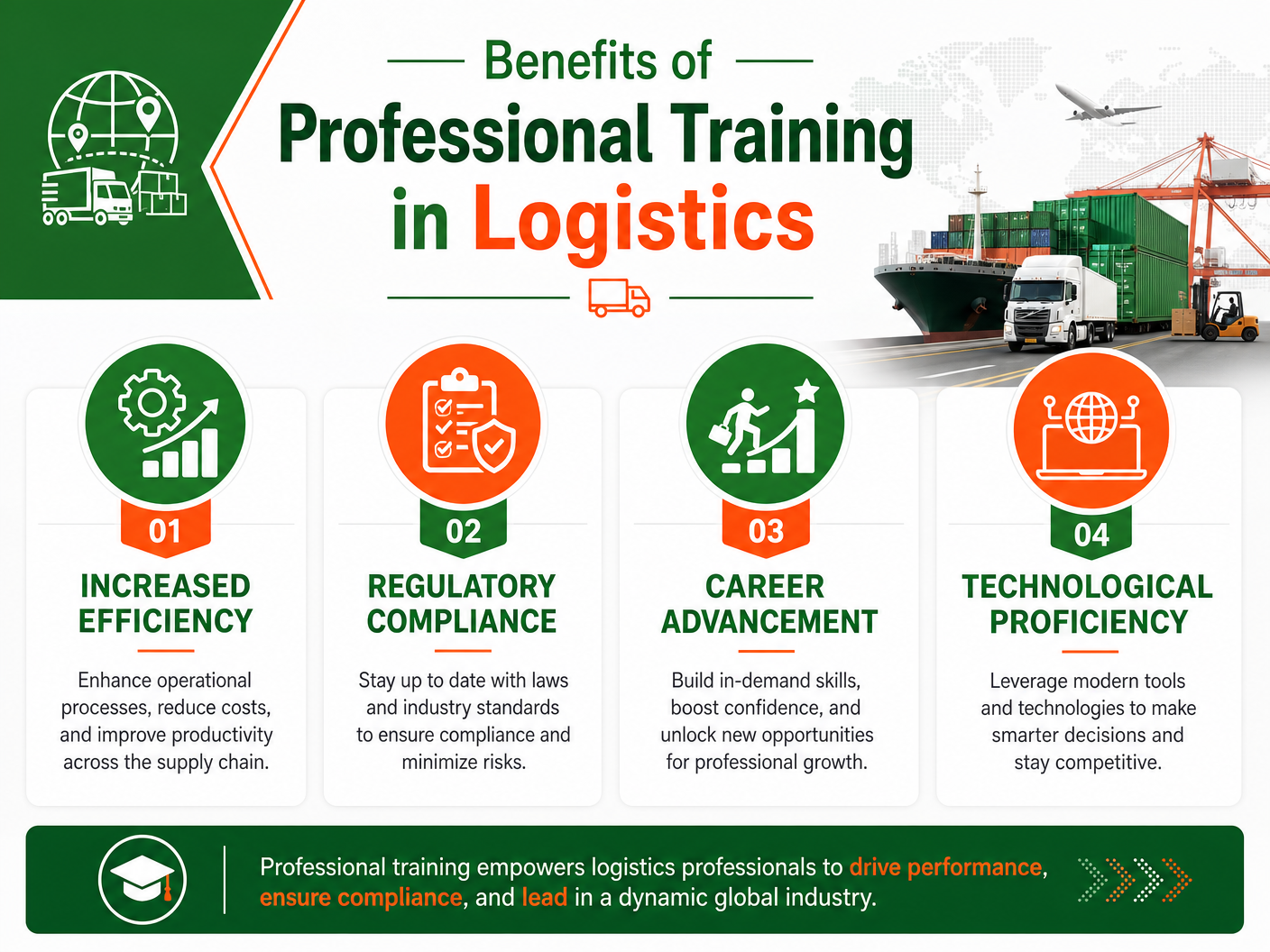 Benefits of Professional Training in Logistics