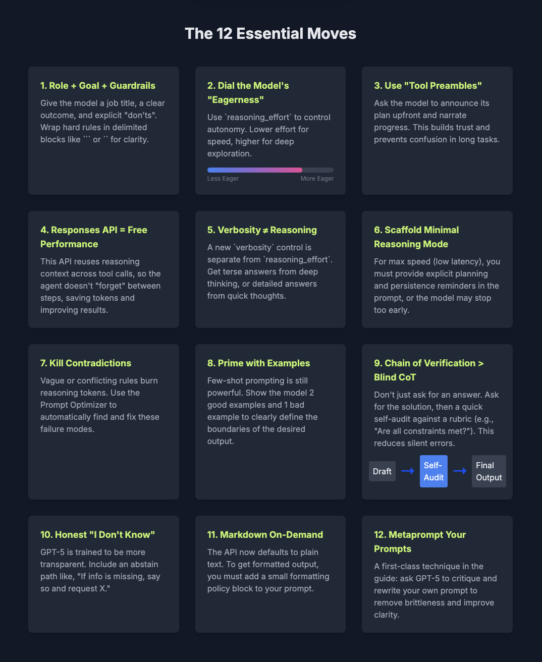The 12 Essential Moves