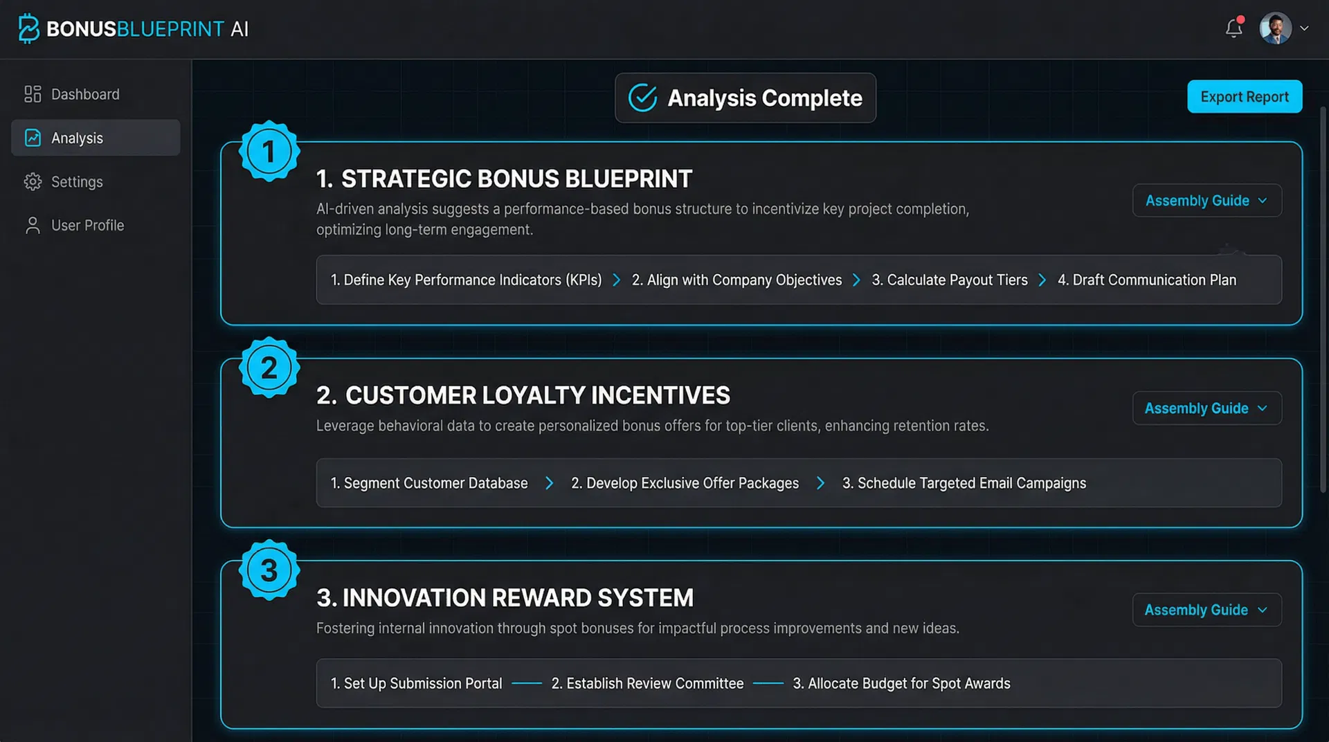 AI Analysis Results showing three generated bonuses