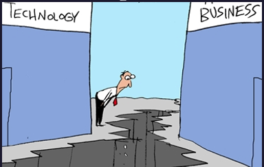 Cartoon depicting a gap between Technology and Business