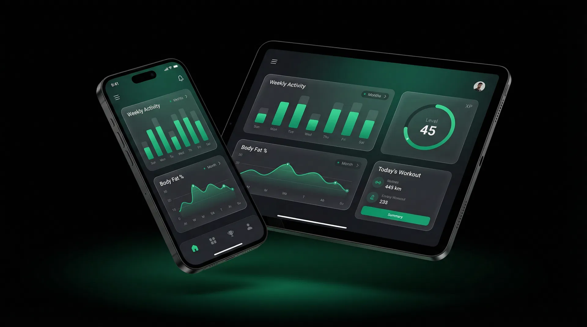 Dashboard da plataforma