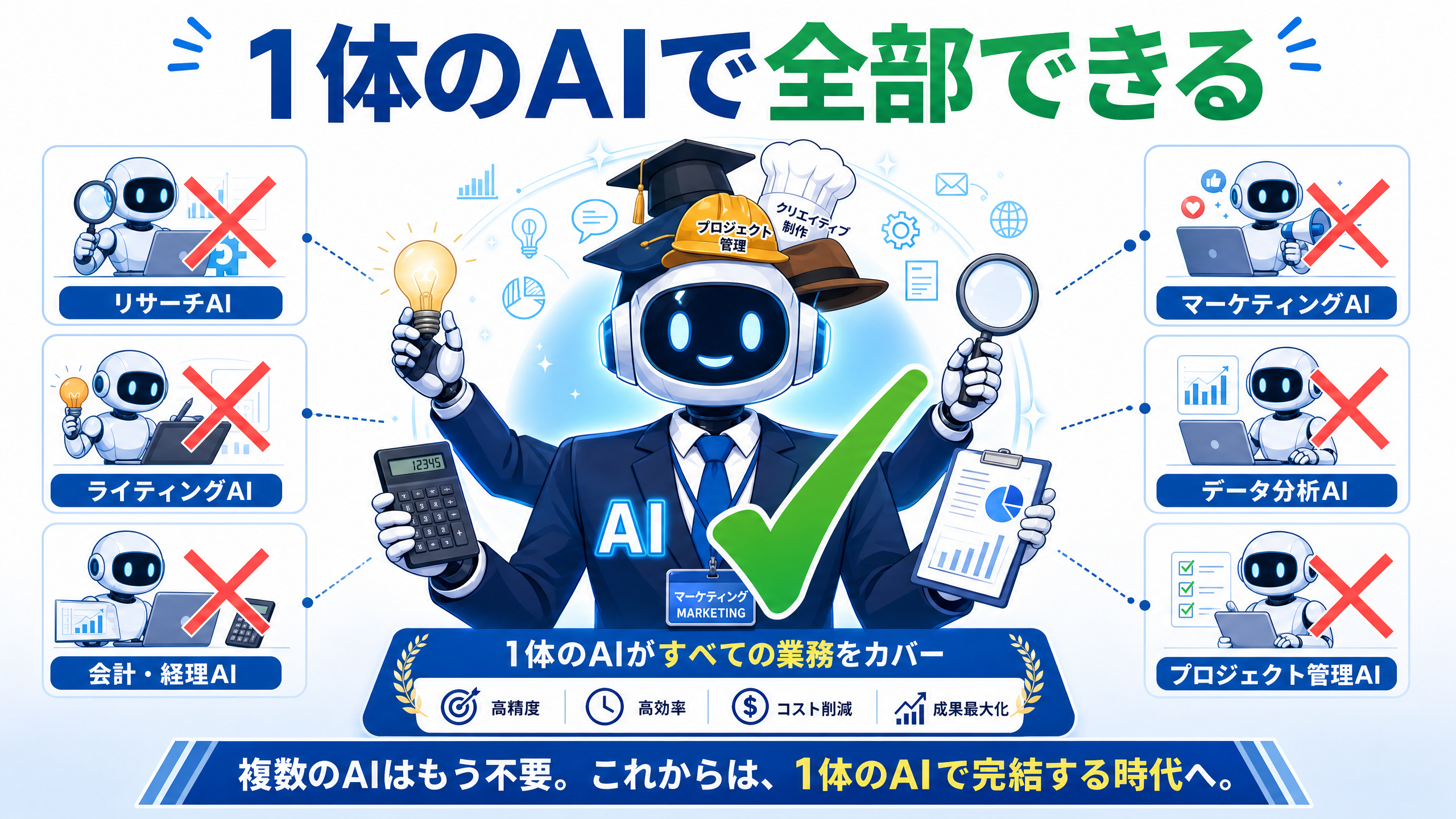 Single AI is Enough