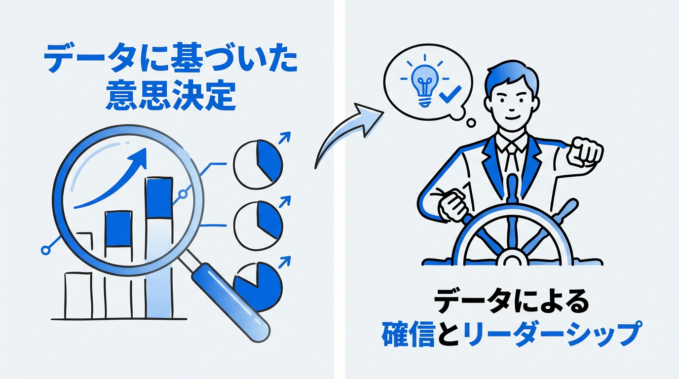 データに基づいた意思決定で持続可能な成長を