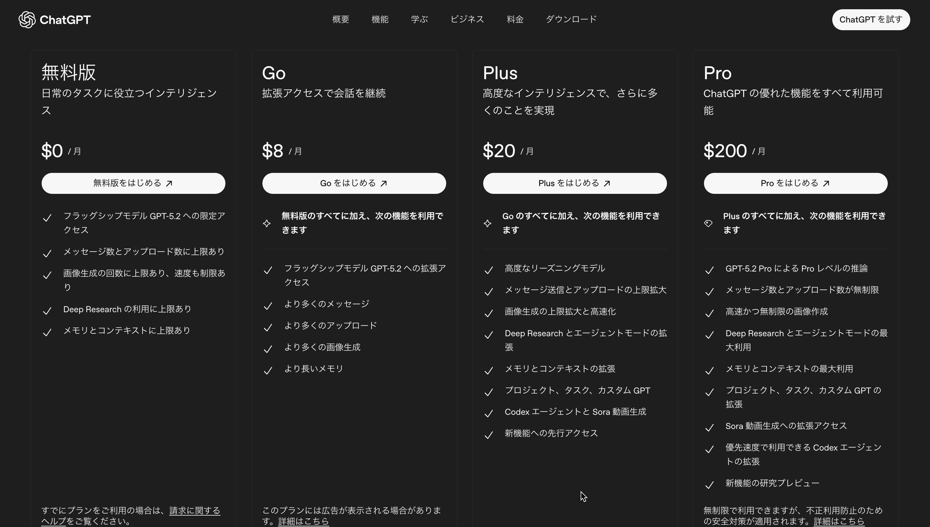 ChatGPTの料金プラン