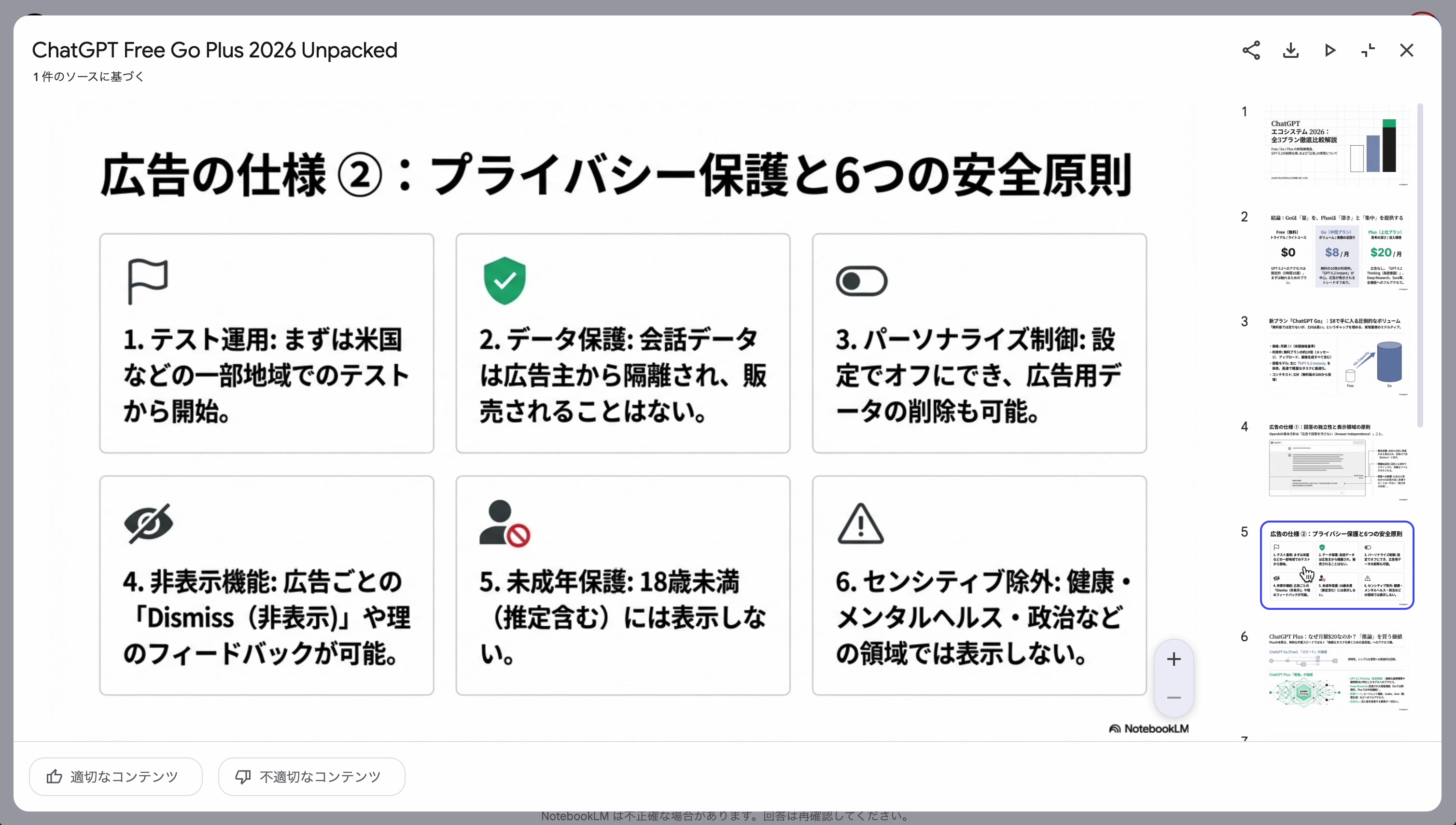 広告の仕様:プライバシー保護と6つの安全原則