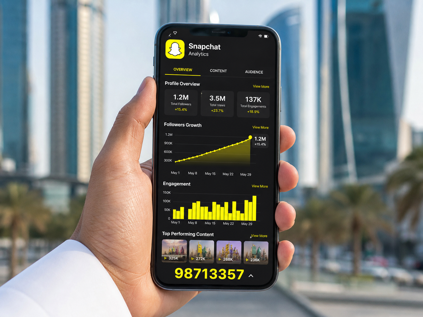 لوحة تحكم سناب شات تظهر نمو التحليلات