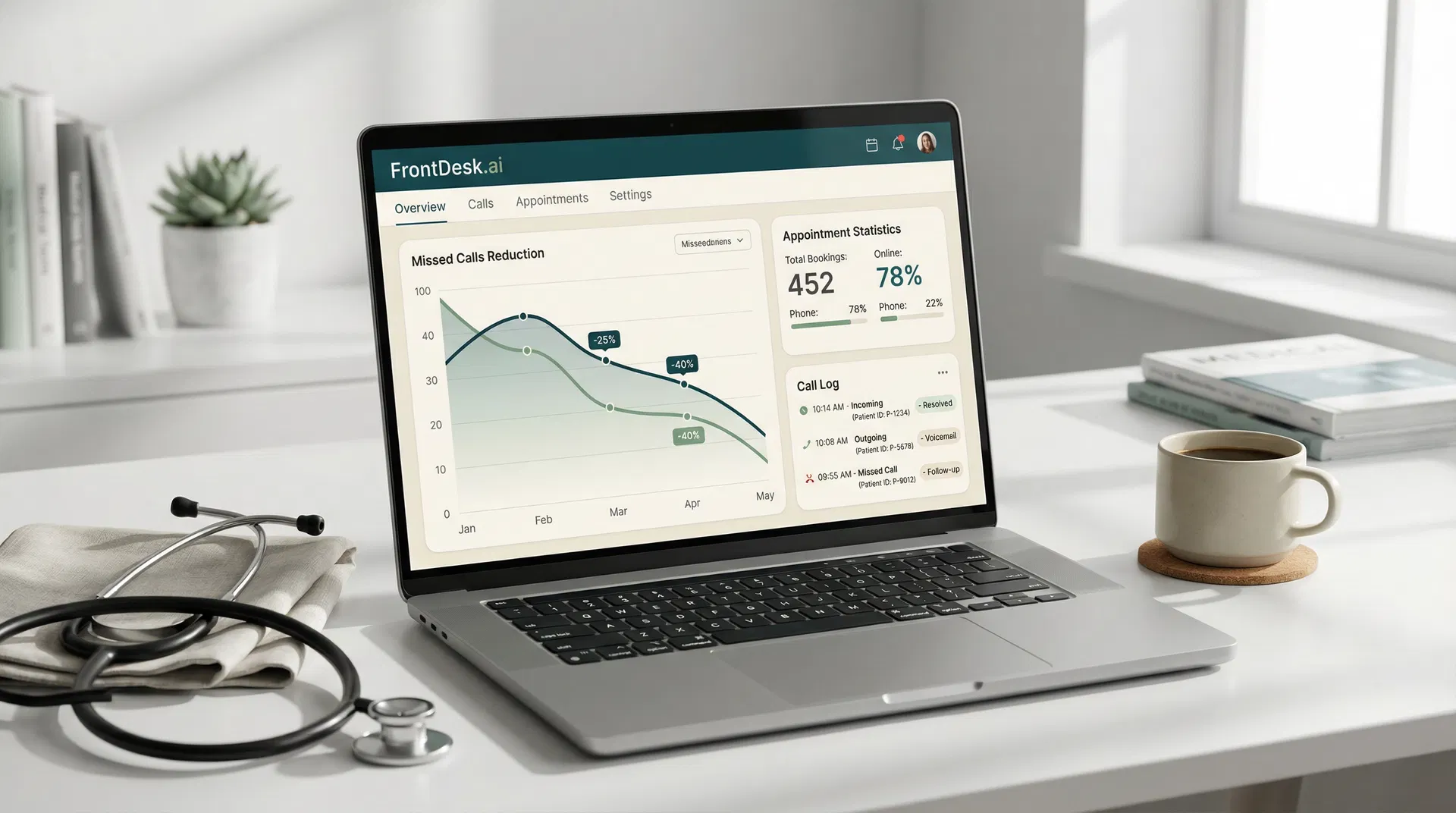 FrontDesk.ai Dashboard