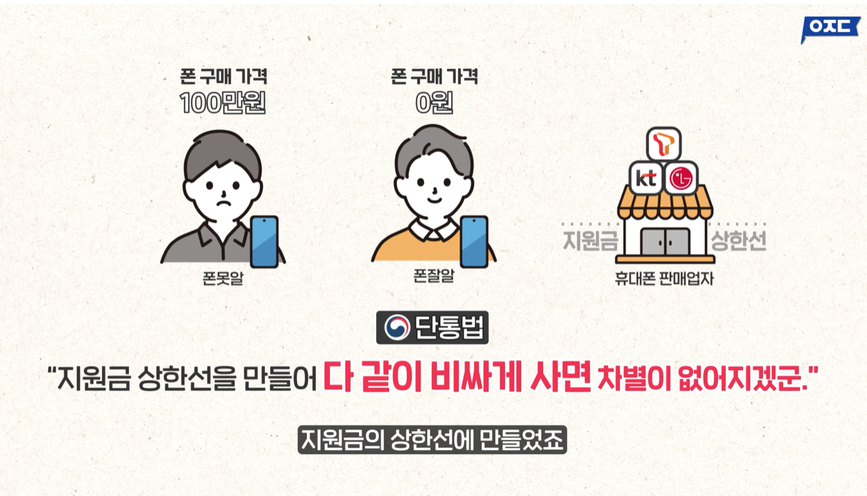 단통법 폐지 안내