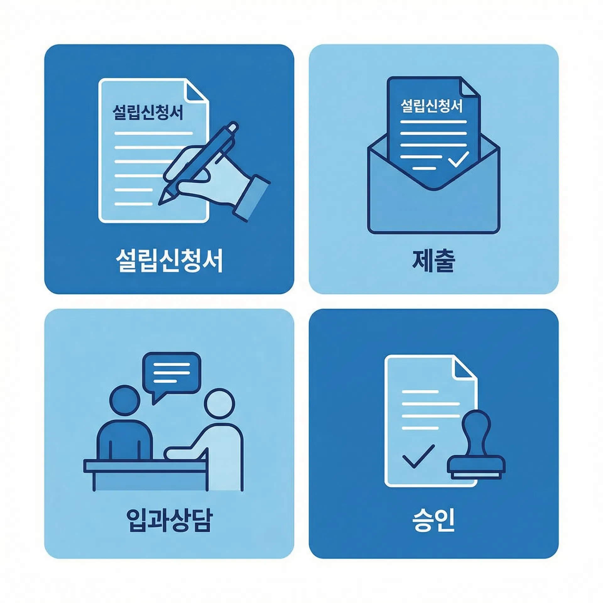 신청서 작성 입과상담