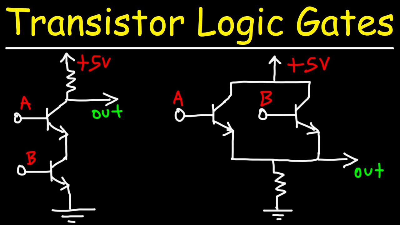 Transistor Logic Gates