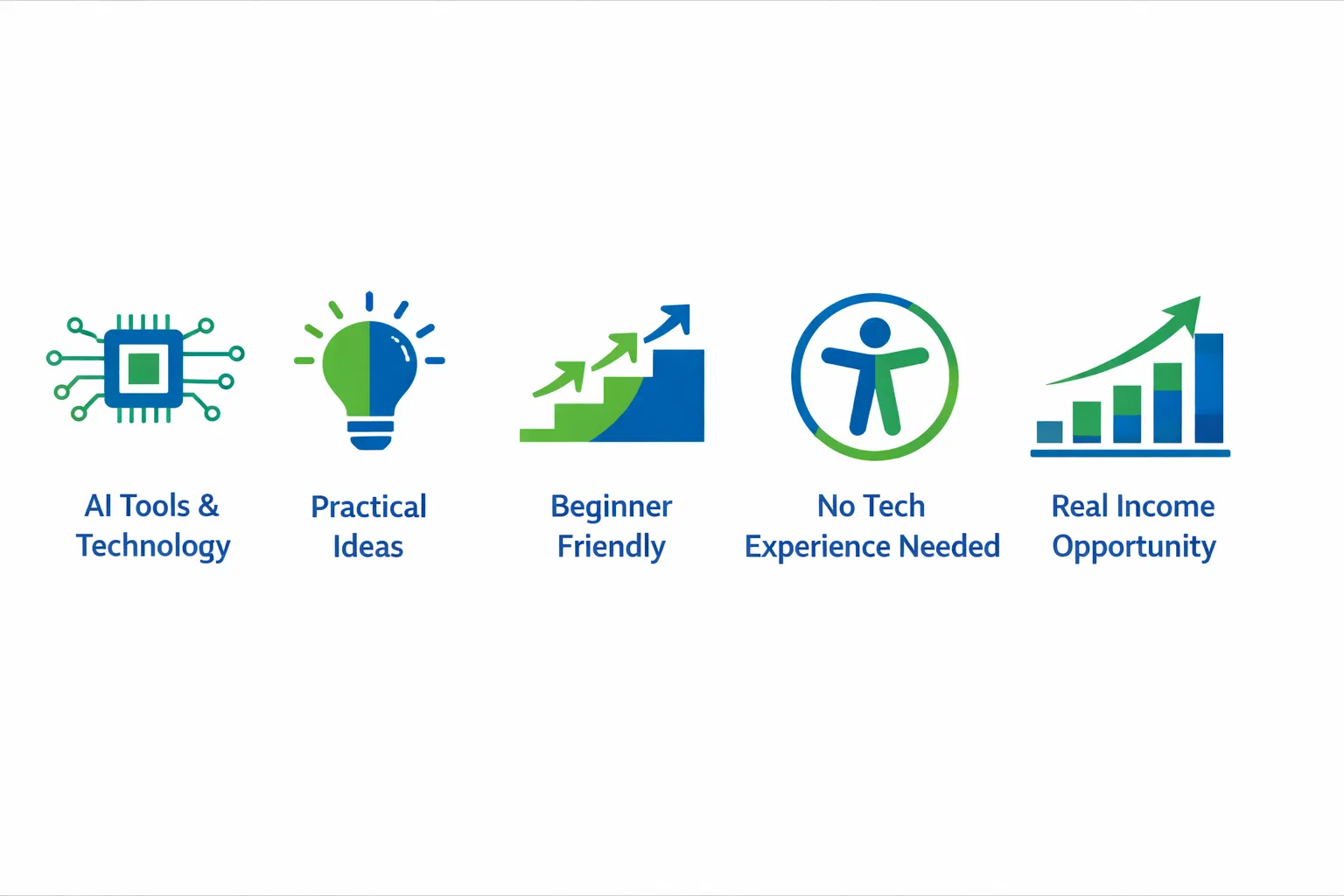 5 Pilares do Aprendizado