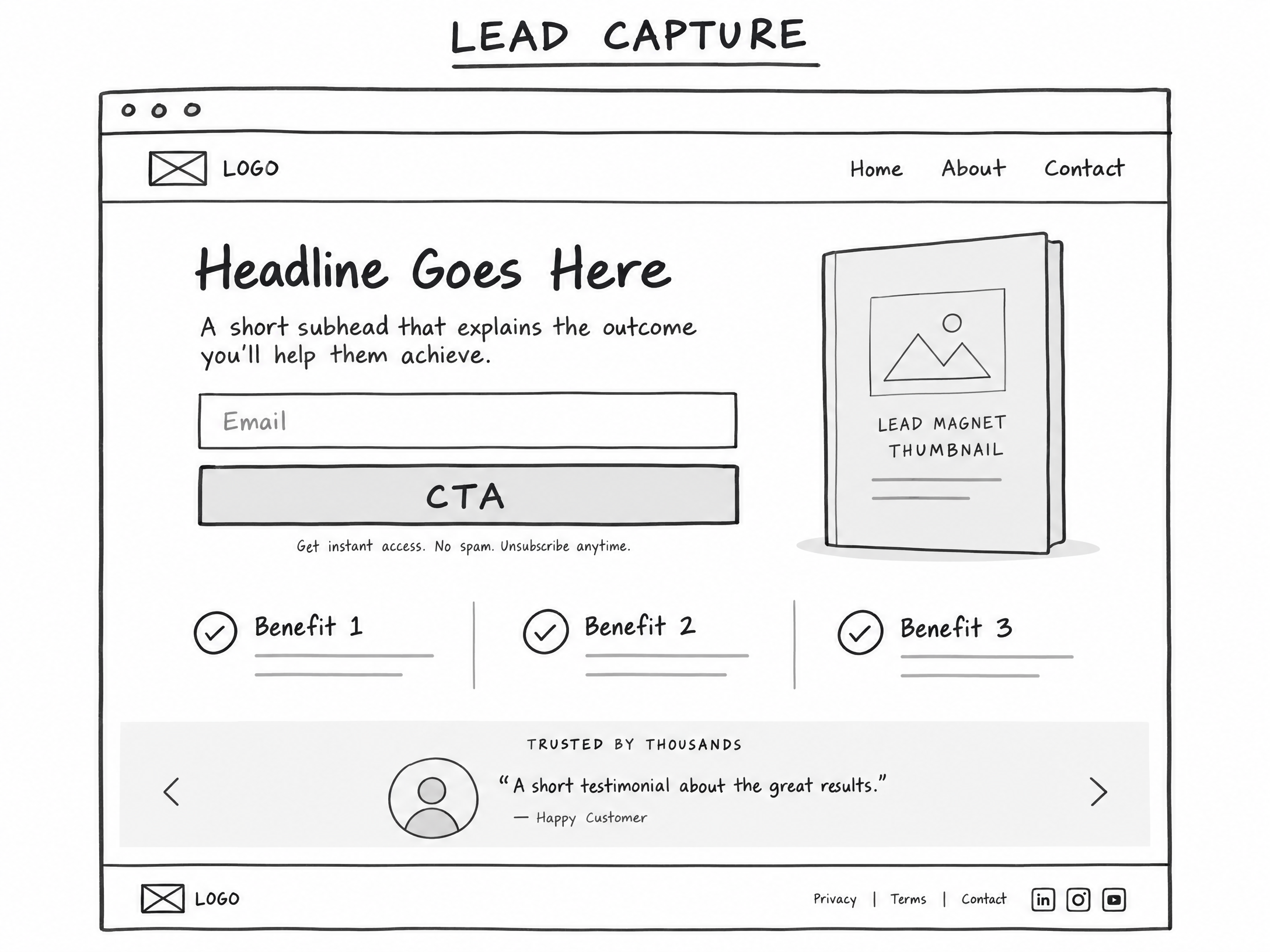 01-lead-capture-wireframe.png