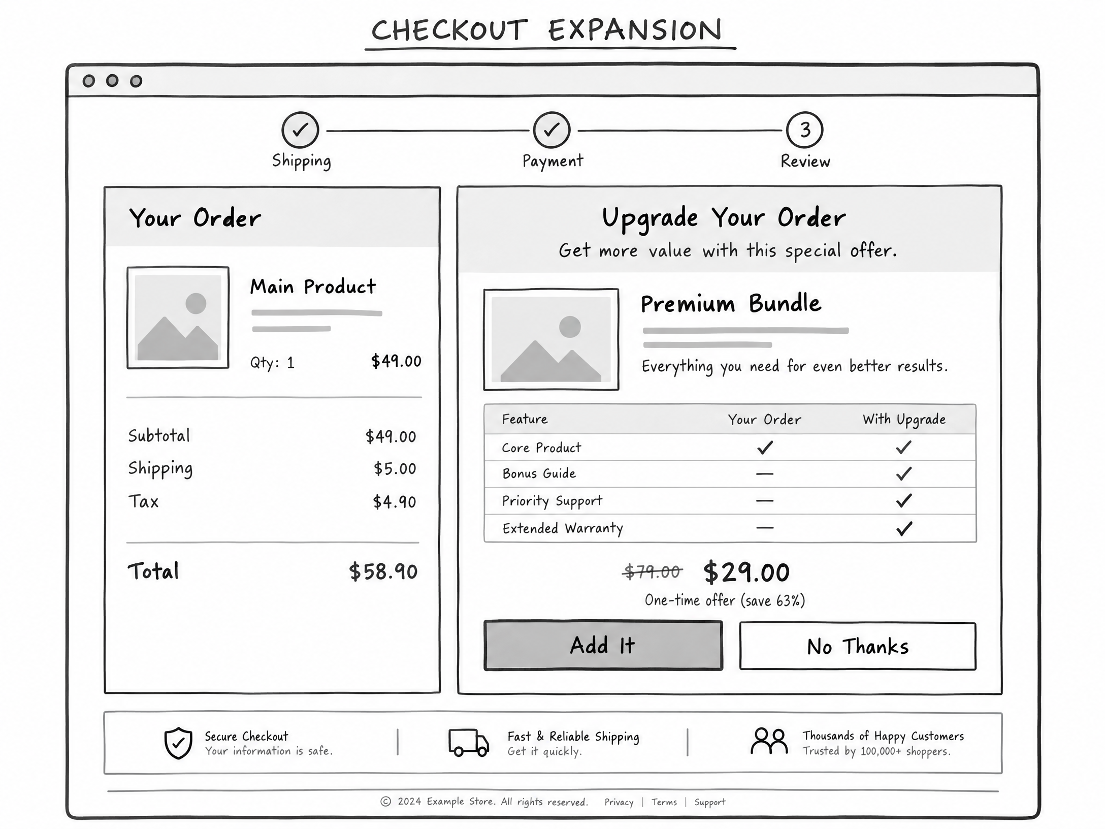 06-checkout-expansion-wireframe.png
