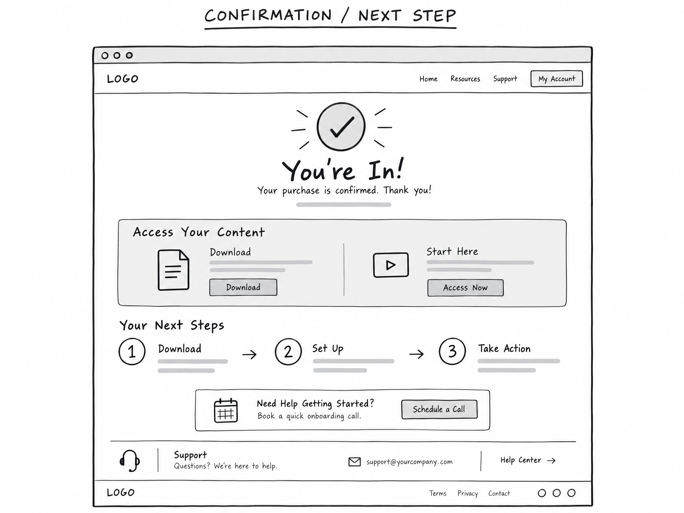 07-confirmation-next-step-wireframe.png