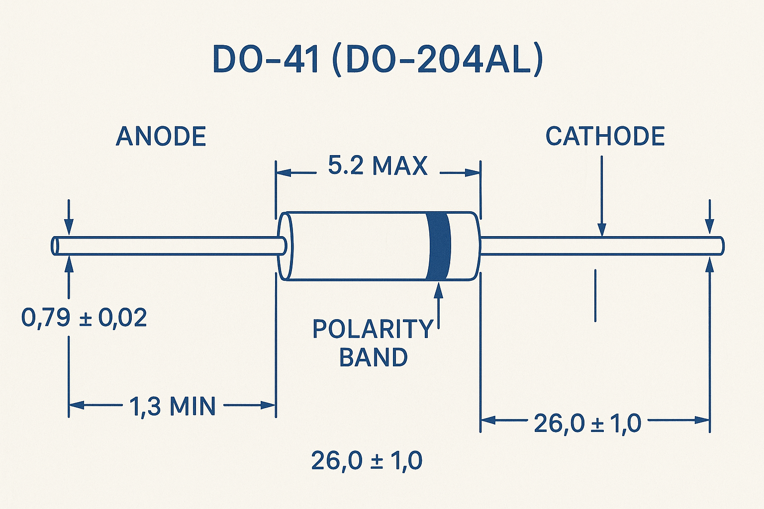 Technical drawing of the DO-41 package. Technical drawing of the DO-41 package.