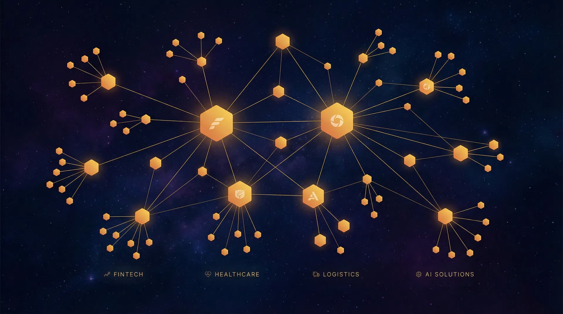 Constellation Software